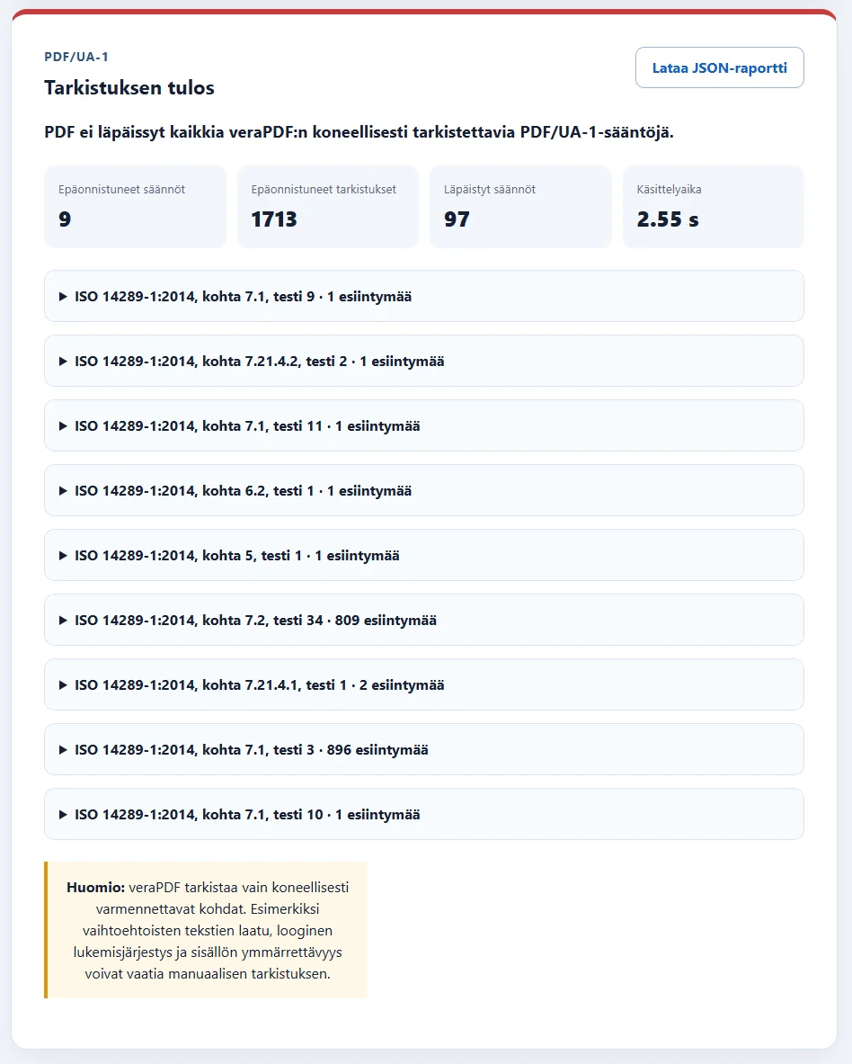 PDF Accessibility Checker -tarkistuksen tulos